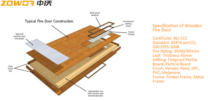 BS 호텔 내부 건재 진주암 널을 위한 표준 빨간색 HPL 끝 45mm THK 불 정격 안쪽 문